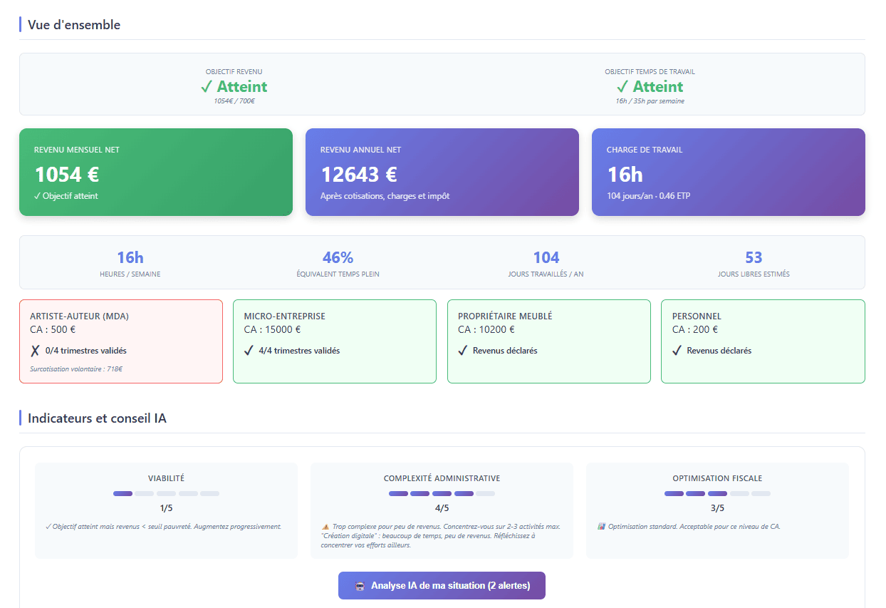 Simulateur multi-activités